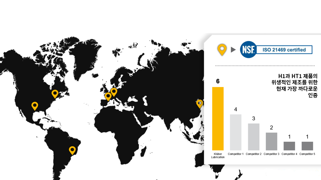 worldwide reliability and quality